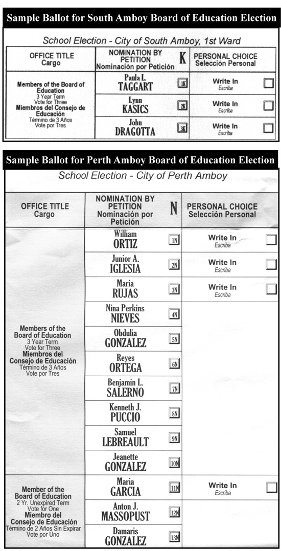 SAMPLE BALLOTs The Amboy Guardian